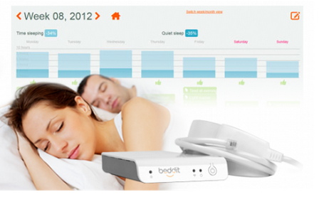 MISFIT beddit : La science au service de votre sommeil